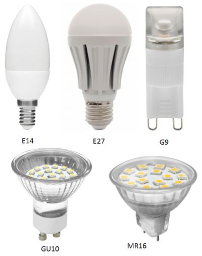 
          Классификация и маркировка светодиодных ламп
 

